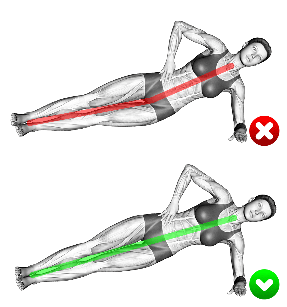 Gainage Latérale pour les Obliques : 5 étapes pour le maîtriser